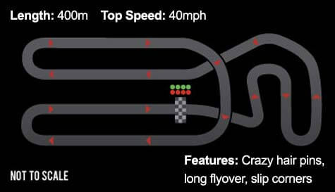 go karting stag do