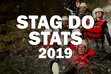 Stag Do Statistics 2019