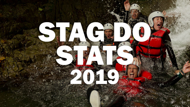 Stag Do Statistics 2019