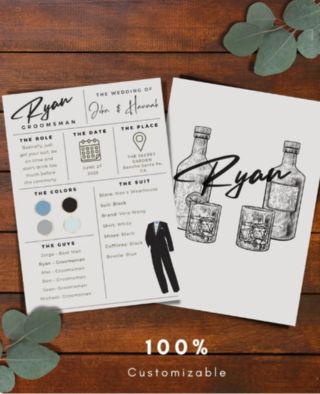 Role of a Groomsman Card
