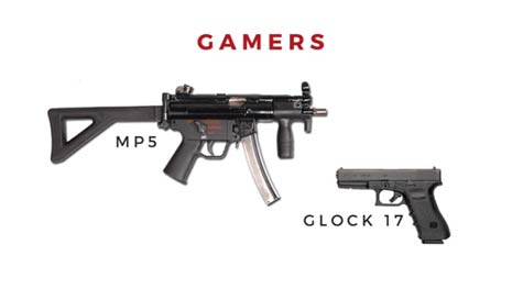 gamers shooting package